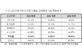 嘉兴讨债公司成功追讨回批发货款50万成功案例